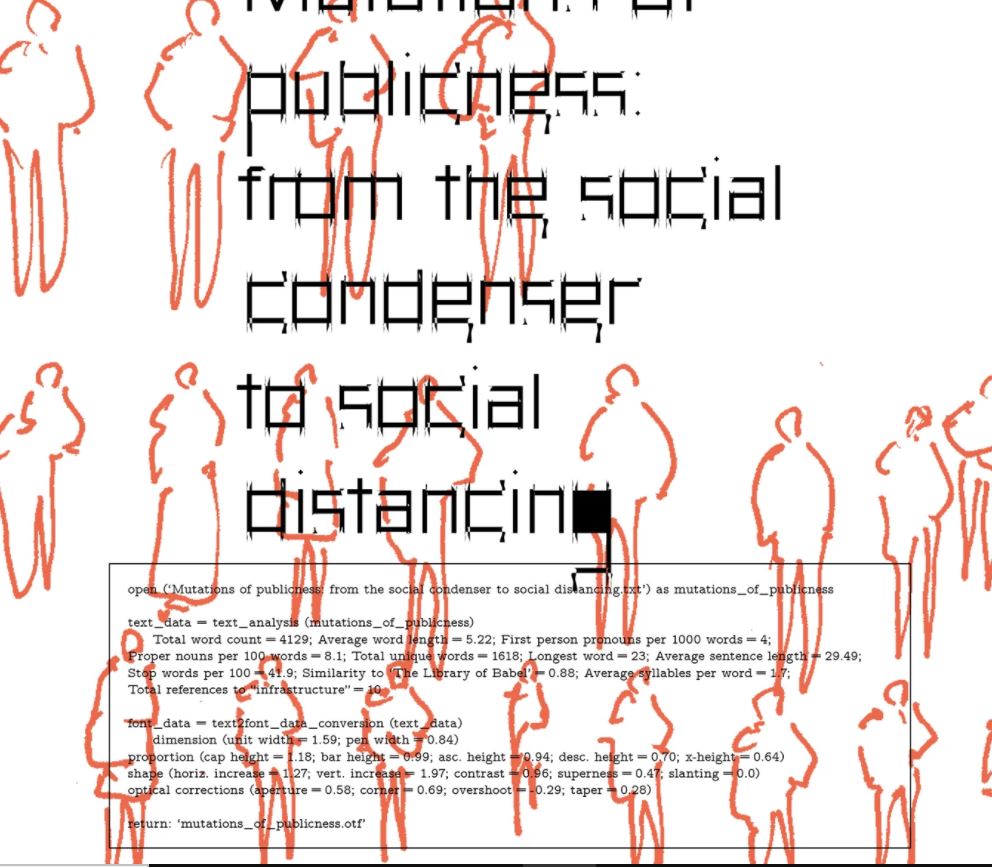 Mutations of publicness: from the social condenser to social distancing